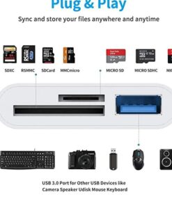 Adaptateur carte sd, adaptateur USB-C vers TF CF SD, lecteur de carte, vue de face