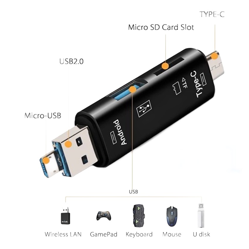 Adaptateur carte SD 5 en 1 : USB-A, USB-C, micro USB, SD et TF Adaptateur carte SD 5 en 1 : USB-A, USB-C, micro USB, SD et TF, vue principale
