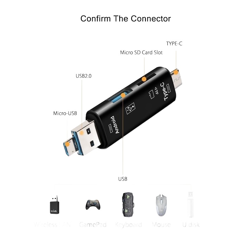 Adaptateur carte SD 5 en 1 : USB-A, USB-C, micro USB, SD et TF Adaptateur carte SD 5 en 1 : USB-A, USB-C, micro USB, SD et TF, vue de trois quarts