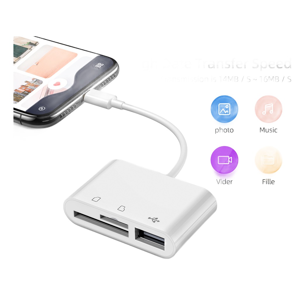 Adaptateur carte SD 6 en 1 pour USB-C et micro USB Adaptateur carte SD 6 en 1 pour USB-C et micro USB, vue de trois quarts
