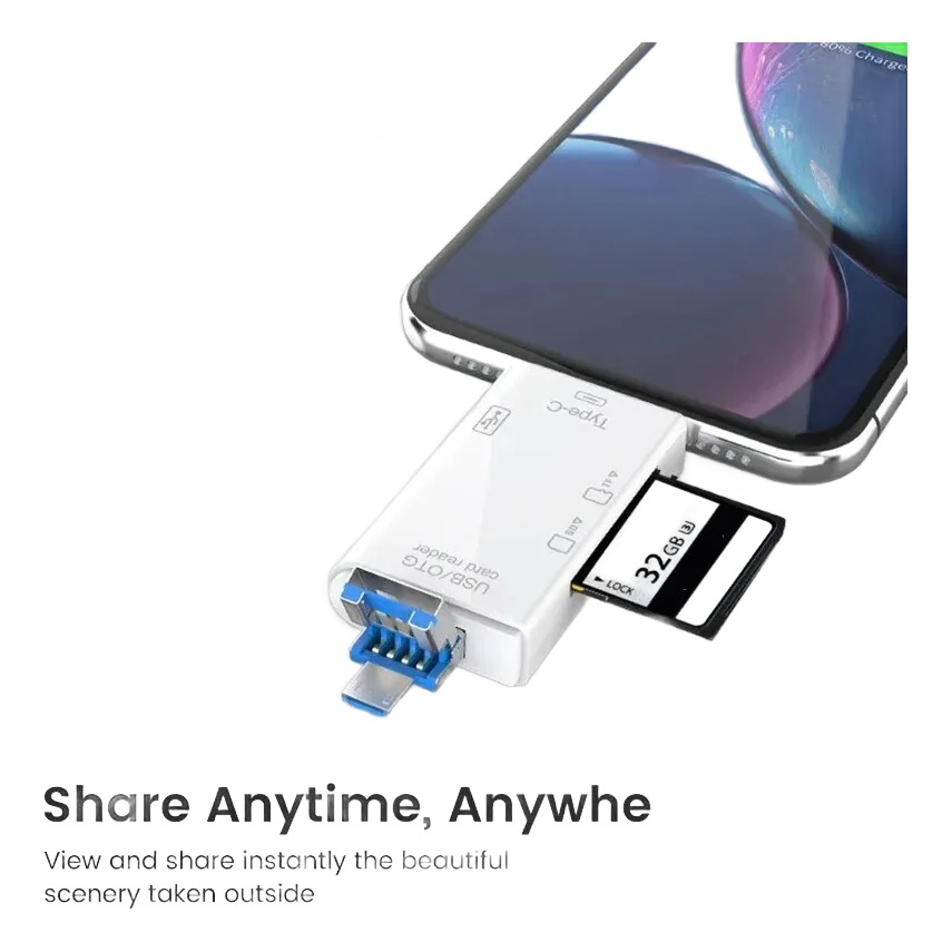 Adaptateur carte SD 6 en 1 : USB-A, USB-C et Micro USB, SD et TF Adaptateur carte SD 6 en 1 : USB-A, USB-C et Micro USB, SD et TF, vue de trois quarts