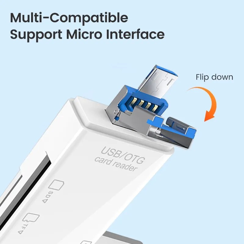 Adaptateur carte SD 6 en 1 : USB-A, USB-C et Micro USB, SD et TF Adaptateur carte SD 6 en 1 : USB-A, USB-C et Micro USB, SD et TF, vue arriere
