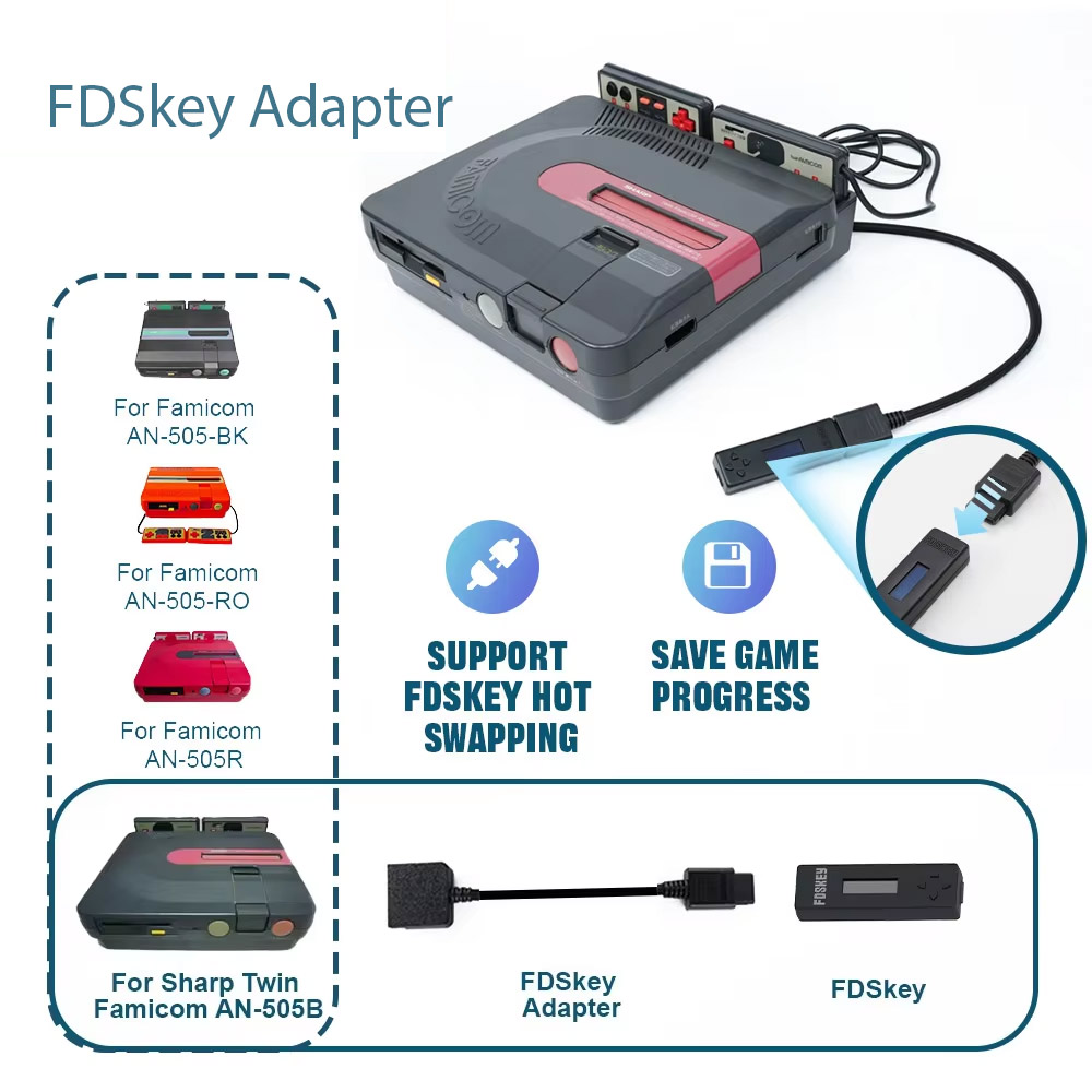Adaptateur carte SD émulateur de lecteur pour console familiale Adaptateur carte SD émulateur de lecteur pour console familiale, vue de profil