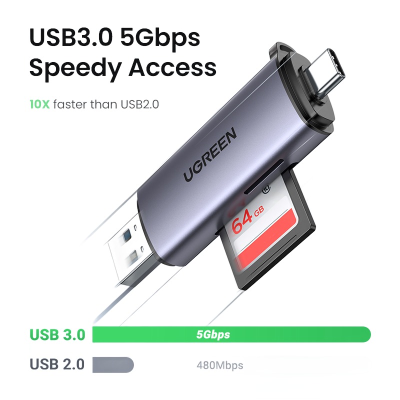 Adaptateur carte SD en USB-A, USB-C ou double connecteur Adaptateur carte SD en USB-A, USB-C ou double connecteur, vue de face