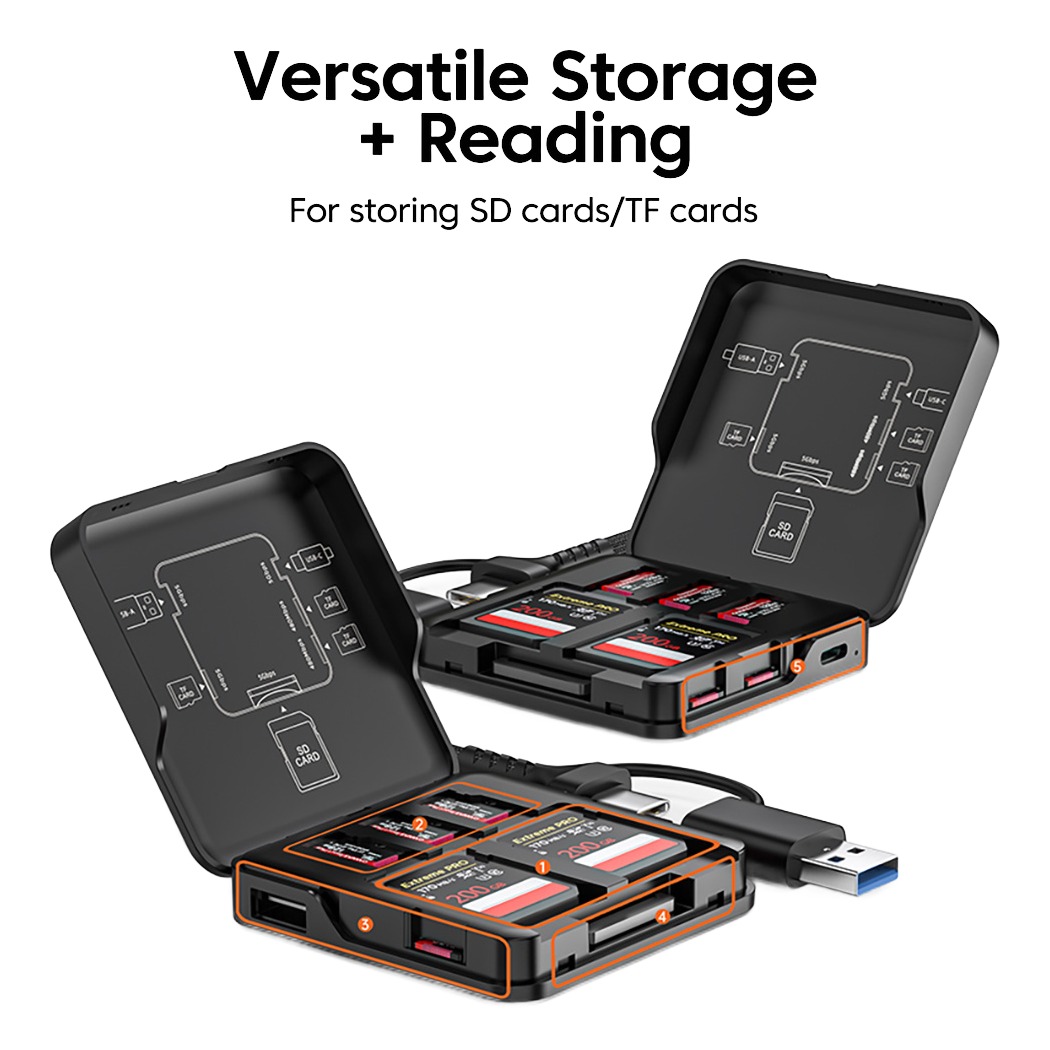 Adaptateur carte SD et boîtier de rangement 5 en 1, USB et USB-C Adaptateur carte SD et boîtier de rangement 5 en 1, USB et USB-C, detail