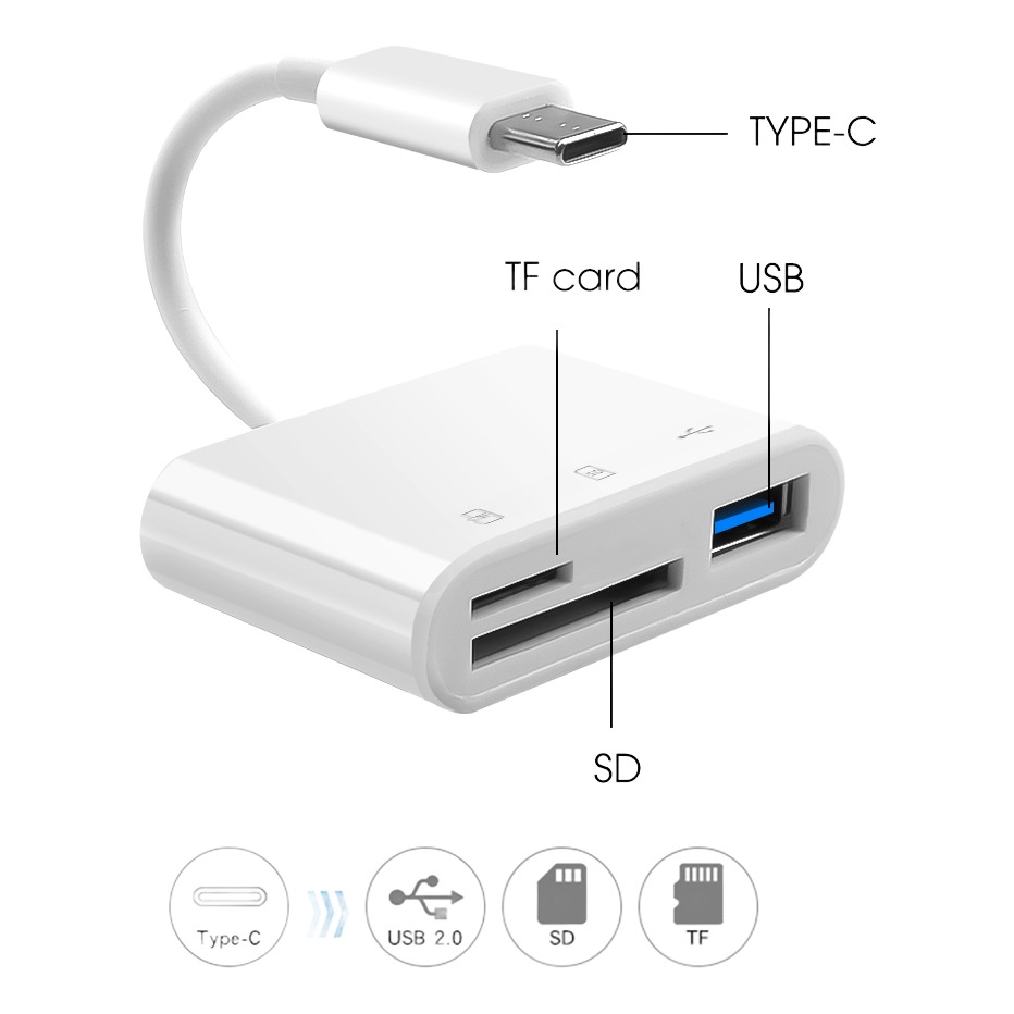 Adaptateur carte SD et micro SD sur port USB-C Adaptateur carte SD et micro SD sur port USB-C, vue de trois quarts