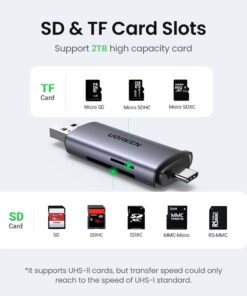 Adaptateur carte SD multiformat, cinq versions, vue de face