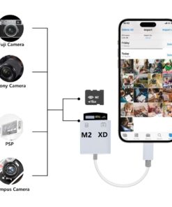 Adaptateur carte SD pour cartes xD et M2, USB-C ou port iPhone, vue de face