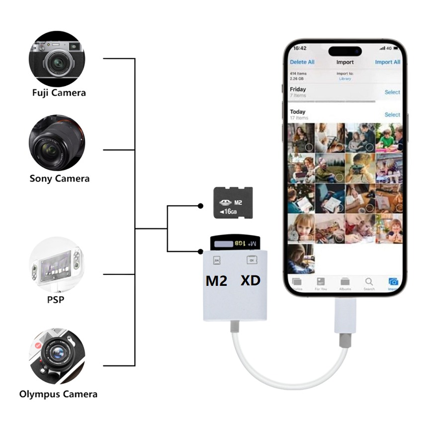 Adaptateur carte SD pour cartes xD et M2, USB-C ou port iPhone Adaptateur carte SD pour cartes xD et M2, USB-C ou port iPhone, vue de face