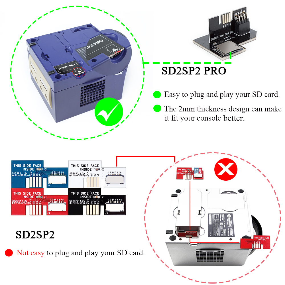 Adaptateur carte SD pour console, version à support Adaptateur carte SD pour console, version à support, vue de face