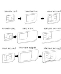 Adaptateur carte SIM 4 en 1 : nano, micro et standard, avec aiguille, detail