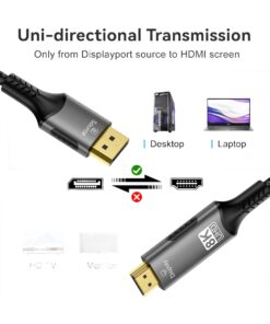 Adaptateur DisplayPort HDMI 2.1 en 8K à 60 Hz, detail