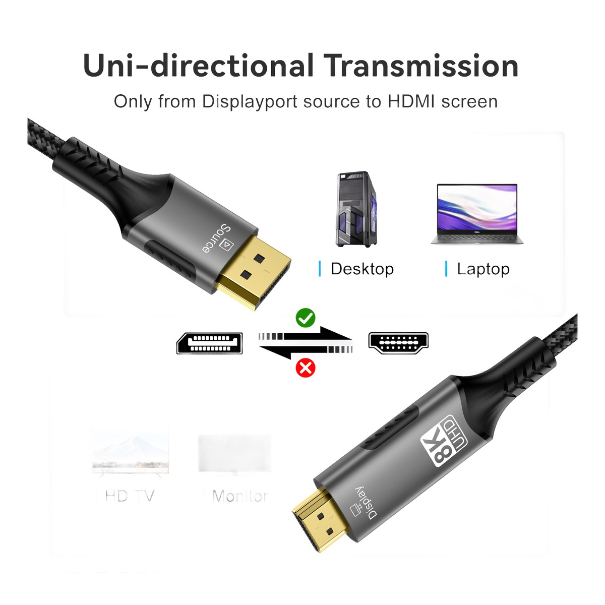 Adaptateur DisplayPort HDMI 2.1 en 8K à 60 Hz Adaptateur DisplayPort HDMI 2.1 en 8K à 60 Hz, detail