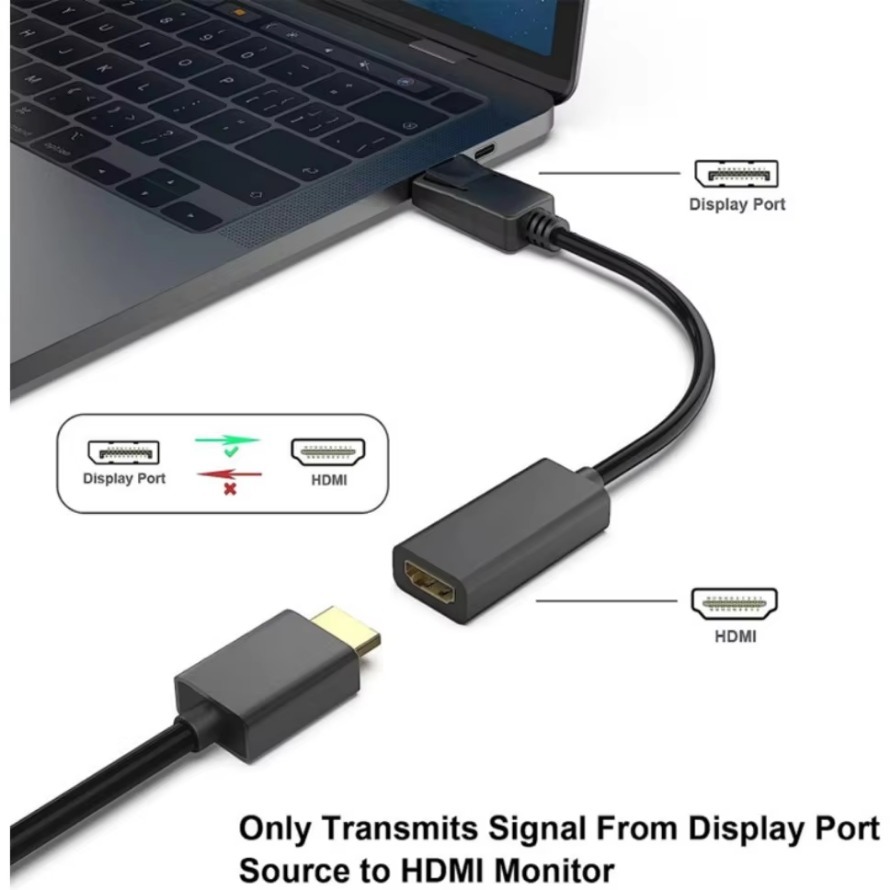 Adaptateur DisplayPort HDMI court, sortie femelle 4K Adaptateur DisplayPort HDMI court, sortie femelle 4K, vue de trois quarts