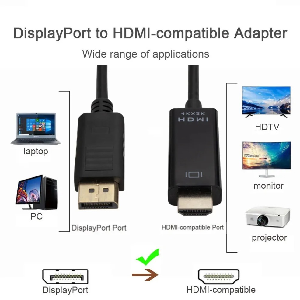 Adaptateur DisplayPort HDMI en câble de 1,8 mètre Adaptateur DisplayPort HDMI en câble de 1,8 mètre, vue de trois quarts