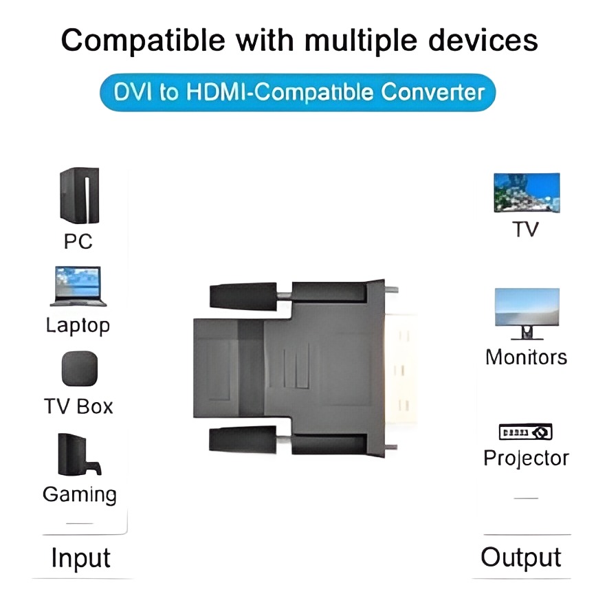 Adaptateur DVI HDMI bidirectionnel, DVI mâle vers HDMI femelle Adaptateur DVI HDMI bidirectionnel, DVI mâle vers HDMI femelle, detail