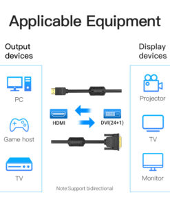Adaptateur DVI HDMI bidirectionnel en câble 24 plus 1, vue de face