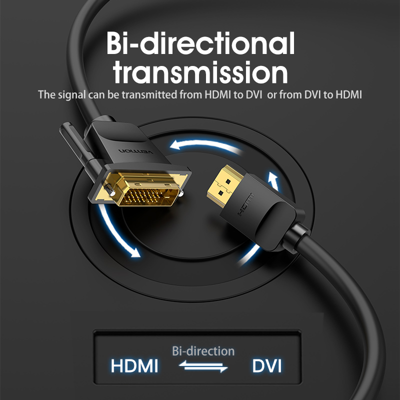 Adaptateur DVI HDMI bidirectionnel en câble 24 plus 1 Adaptateur DVI HDMI bidirectionnel en câble 24 plus 1, vue arriere