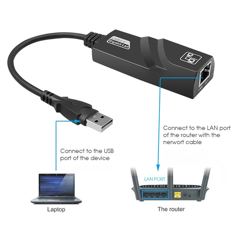 Adaptateur Ethernet USB 100 ou 1000 Mbit, USB-C Adaptateur Ethernet USB 100 ou 1000 Mbit, USB-C, vue de trois quarts