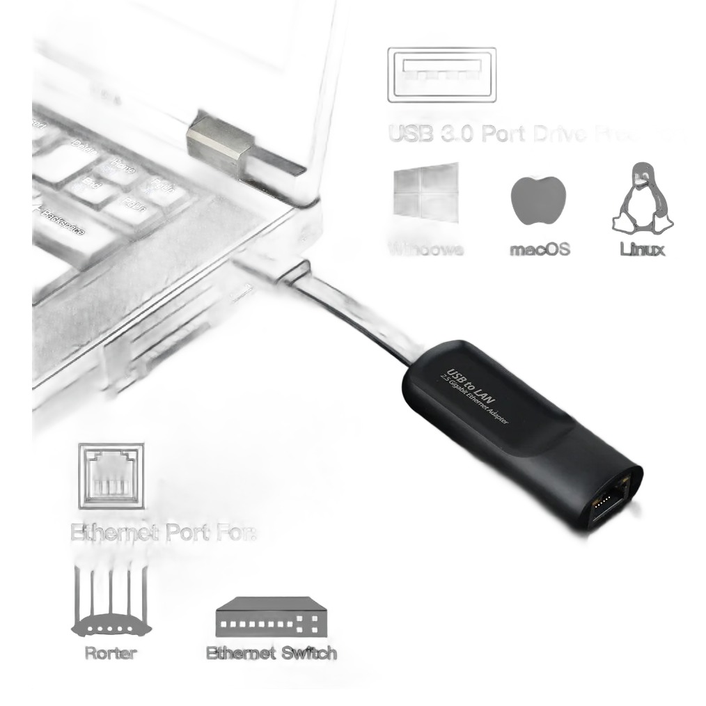 Adaptateur Ethernet USB 2,5 Gbit pour USB-C et USB 3.0 Adaptateur Ethernet USB 2,5 Gbit pour USB-C et USB 3.0, detail