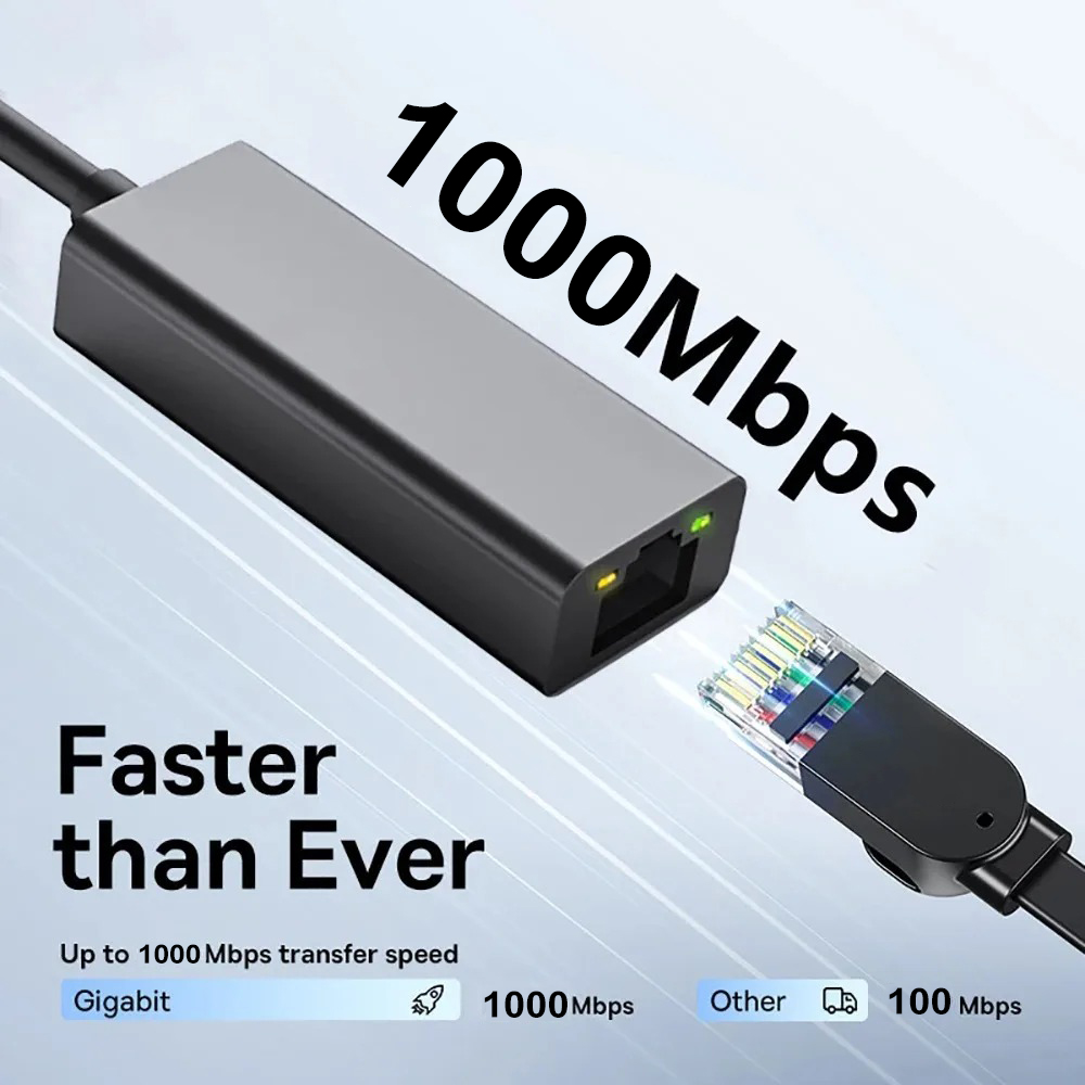 Adaptateur ethernet USB à quatre configurations Adaptateur ethernet USB à quatre configurations, vue de trois quarts