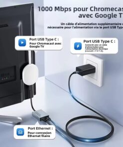 Adaptateur ethernet USB, adaptateur ethernet USB-C pour boîtier, vue arriere