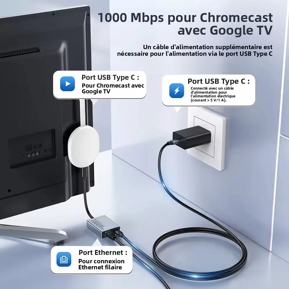 Adaptateur ethernet USB, adaptateur ethernet USB-C pour boîtier Adaptateur ethernet USB, adaptateur ethernet USB-C pour boîtier, vue arriere