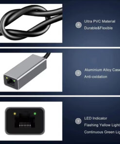 Adaptateur ethernet USB, adaptateur ethernet USB, quatre versions, vue de face