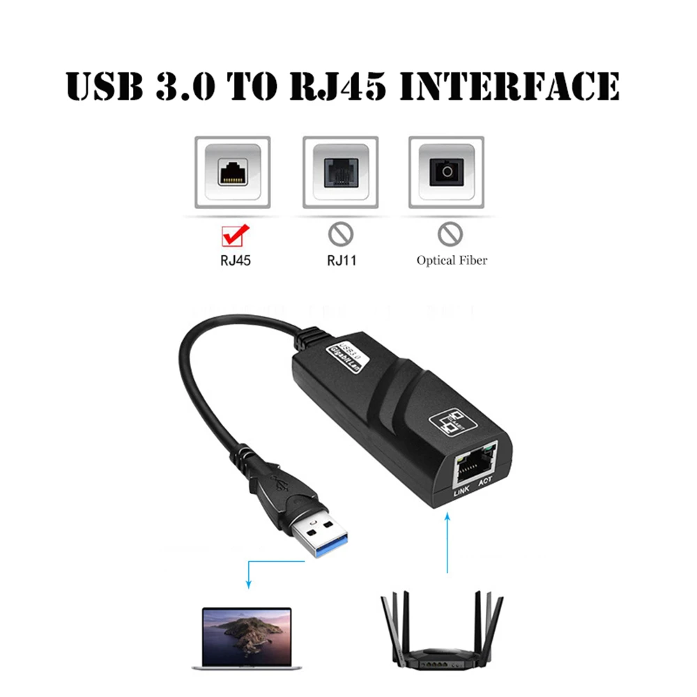 Adaptateur ethernet USB, adaptateur ethernet USB, trois versions Adaptateur ethernet USB, adaptateur ethernet USB, trois versions, vue arriere