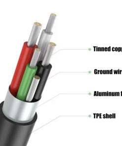 Adaptateur ethernet USB en aluminium, trois versions, vue de face