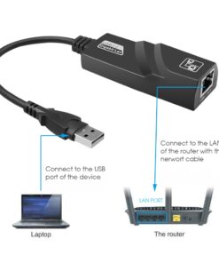 Adaptateur Ethernet USB gigabit, en USB 3.0 ou en USB-C, detail