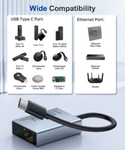 Adaptateur ethernet USB pour clé de télévision, detail