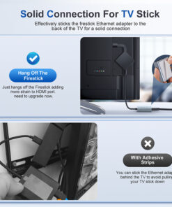 Adaptateur ethernet USB pour clé de télévision, vue de profil