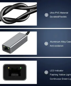 Adaptateur ethernet USB Type-C, quatre versions, vue de face