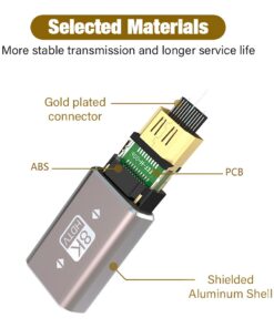 Adaptateur HDMI 2.1 coudé à angle droit, ou coupleur droit, vue de trois quarts