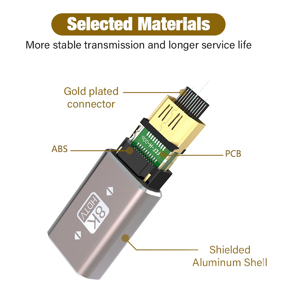 Adaptateur HDMI 2.1 coudé à angle droit, ou coupleur droit Adaptateur HDMI 2.1 coudé à angle droit, ou coupleur droit, vue de trois quarts