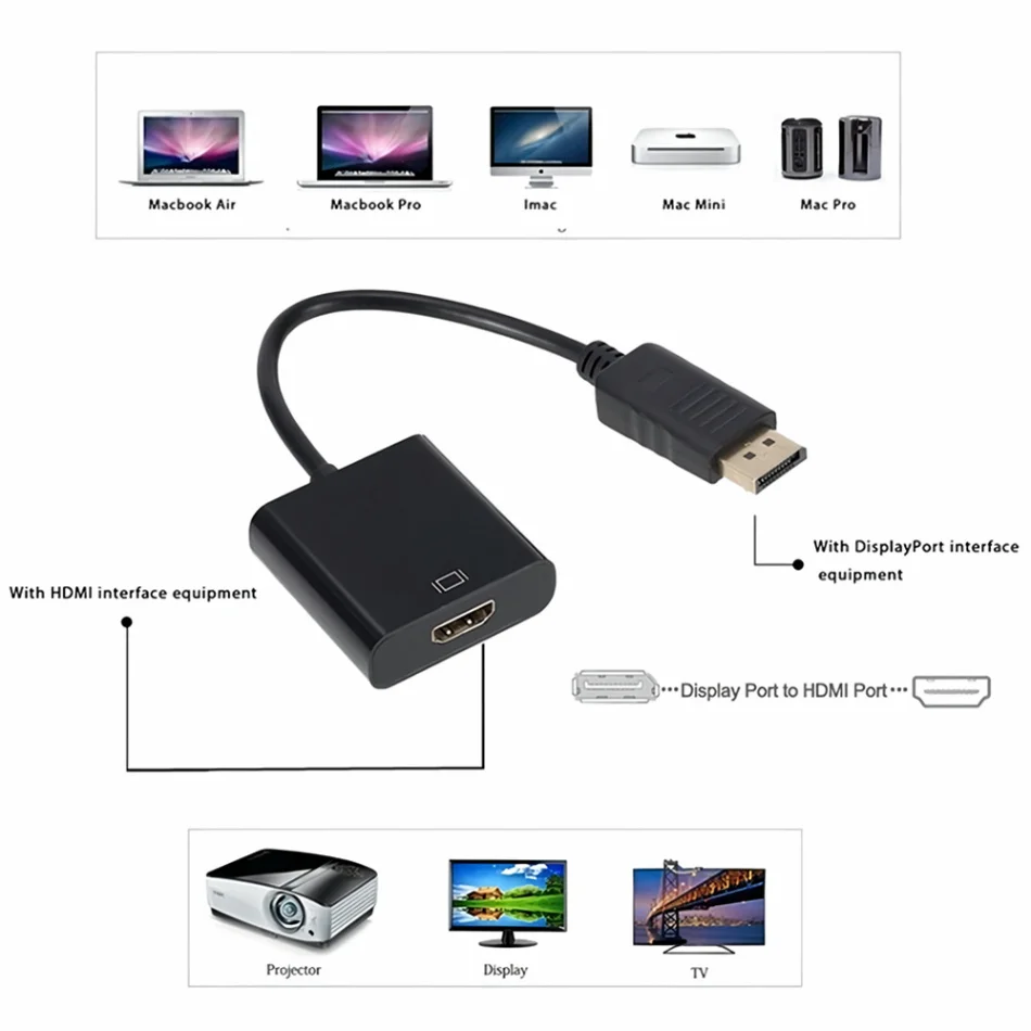 Adaptateur HDMI depuis DisplayPort en câble intégré Adaptateur HDMI depuis DisplayPort en câble intégré, vue de trois quarts