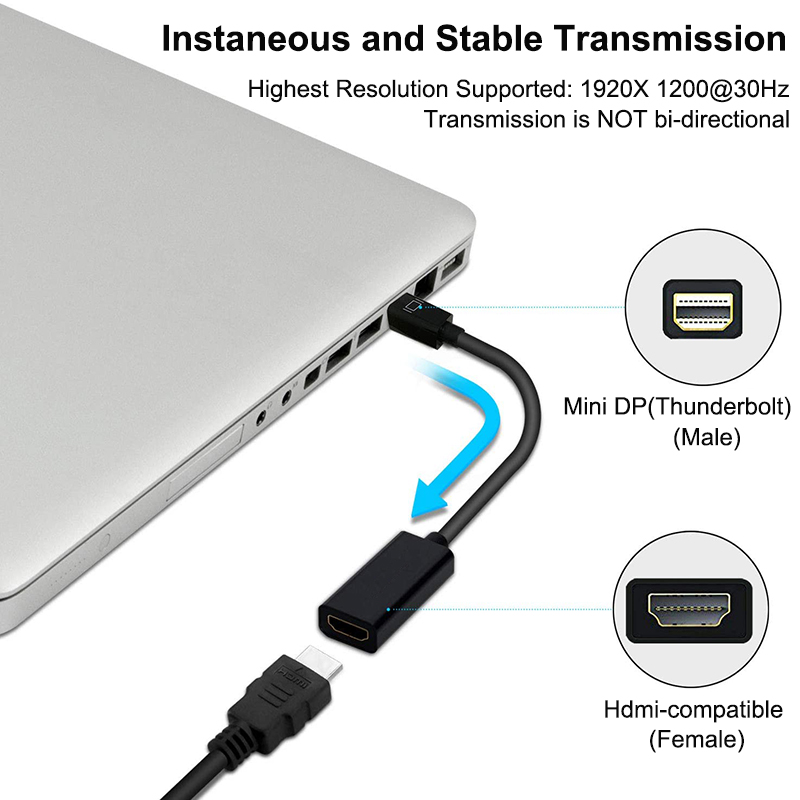 Adaptateur HDMI depuis Mini DisplayPort pour ordinateur portable Adaptateur HDMI depuis Mini DisplayPort pour ordinateur portable, vue de face