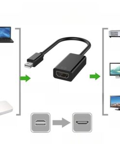 Adaptateur HDMI depuis Mini DisplayPort pour ordinateur portable, vue arriere