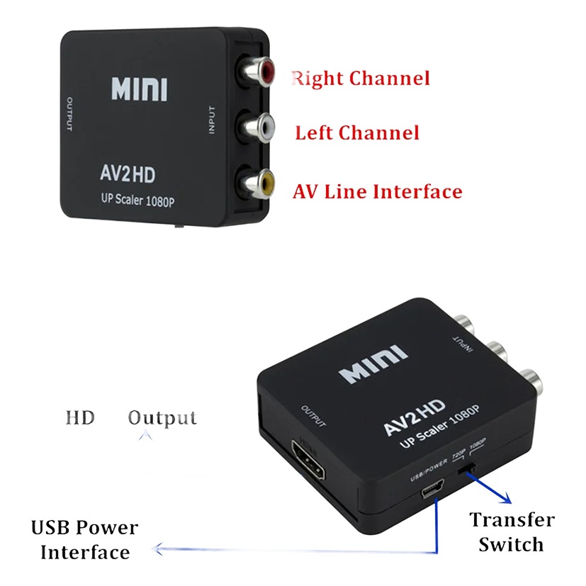 Adaptateur HDMI depuis une sortie composite RCA, 1080p Adaptateur HDMI depuis une sortie composite RCA, 1080p, detail