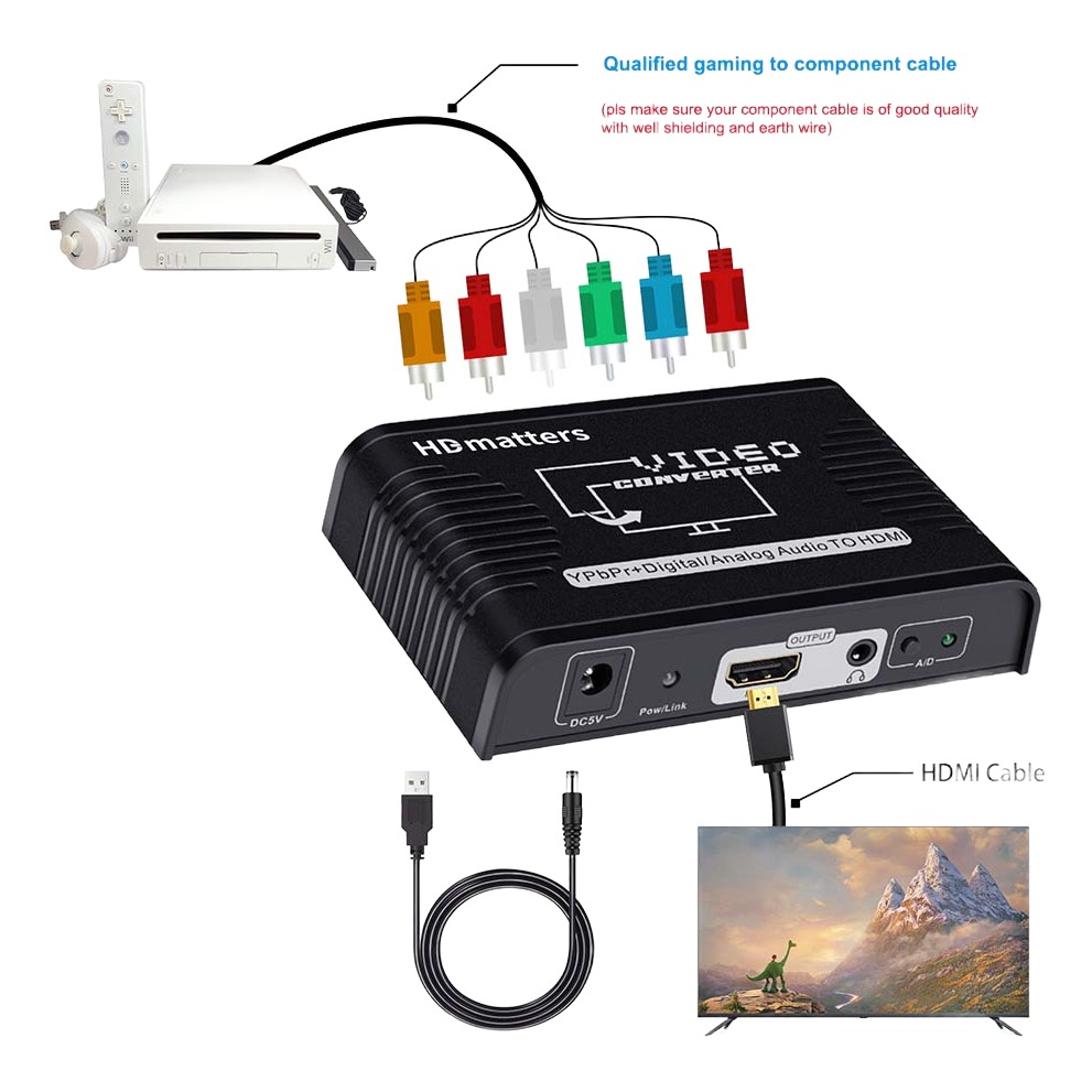 Adaptateur HDMI depuis une sortie par composantes YPbPr Adaptateur HDMI depuis une sortie par composantes YPbPr, detail