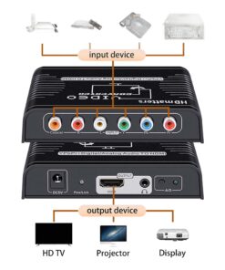 Adaptateur HDMI depuis une sortie par composantes YPbPr, vue arriere