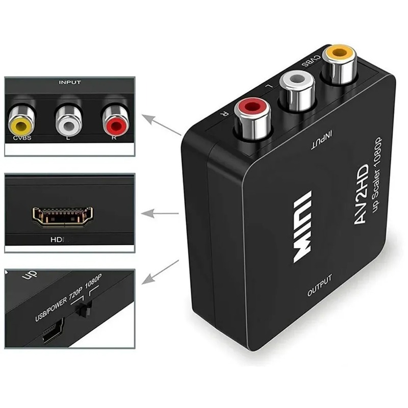 Adaptateur HDMI depuis une source RCA composite ancienne Adaptateur HDMI depuis une source RCA composite ancienne, vue de trois quarts
