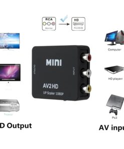 Adaptateur HDMI depuis une source RCA composite ancienne, detail