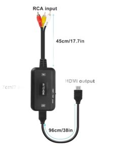 Adaptateur HDMI depuis une source RCA en 1080p, detail