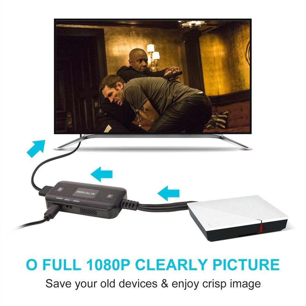Adaptateur HDMI depuis une source RCA en 1080p Adaptateur HDMI depuis une source RCA en 1080p, vue arriere