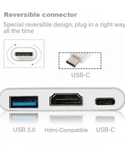 Adaptateur HDMI depuis USB-C, trois usages, detail