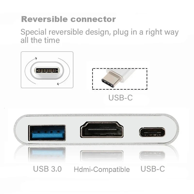 Adaptateur HDMI depuis USB-C, trois usages Adaptateur HDMI depuis USB-C, trois usages, detail