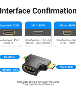 Adaptateur HDMI deux en un pour micro et mini HDMI, vue de profil