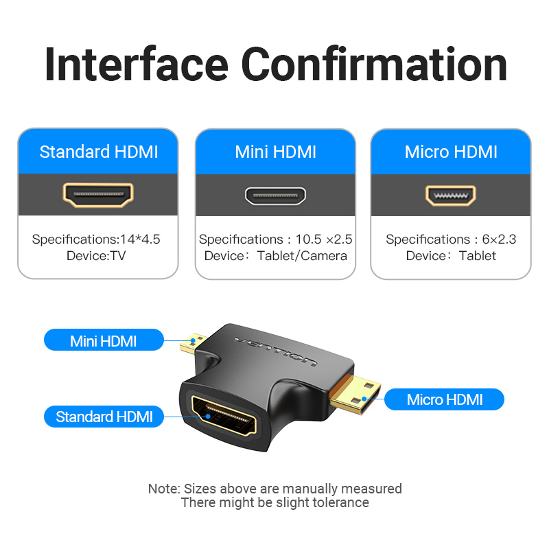 Adaptateur HDMI deux en un pour micro et mini HDMI Adaptateur HDMI deux en un pour micro et mini HDMI, vue de profil